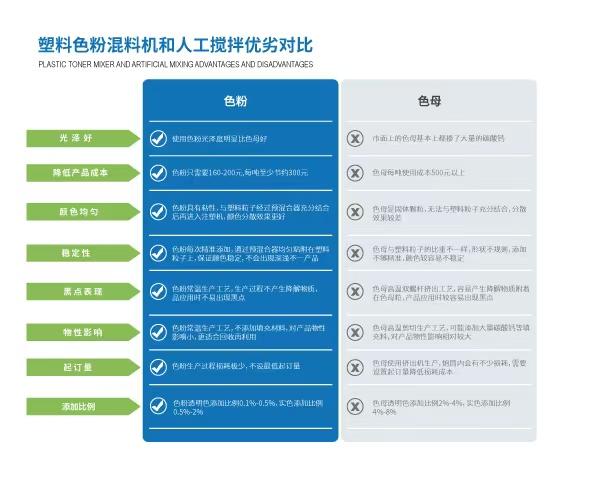 案例展示1